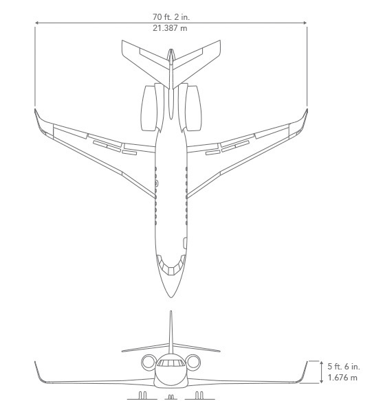 Design Winglets